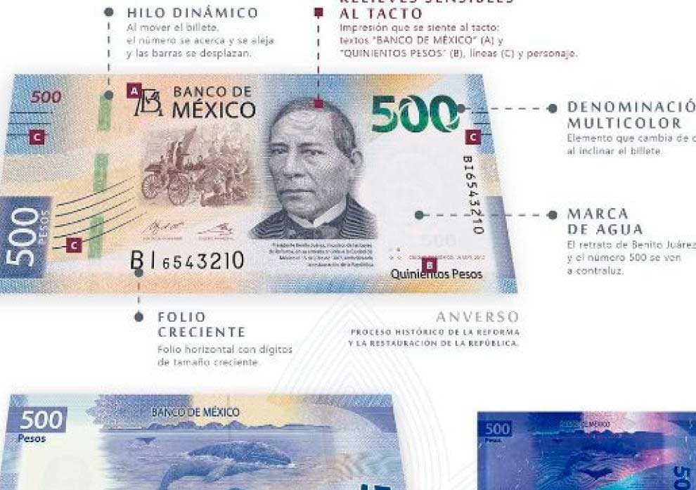 Elemento De Seguridad De Los Billetes