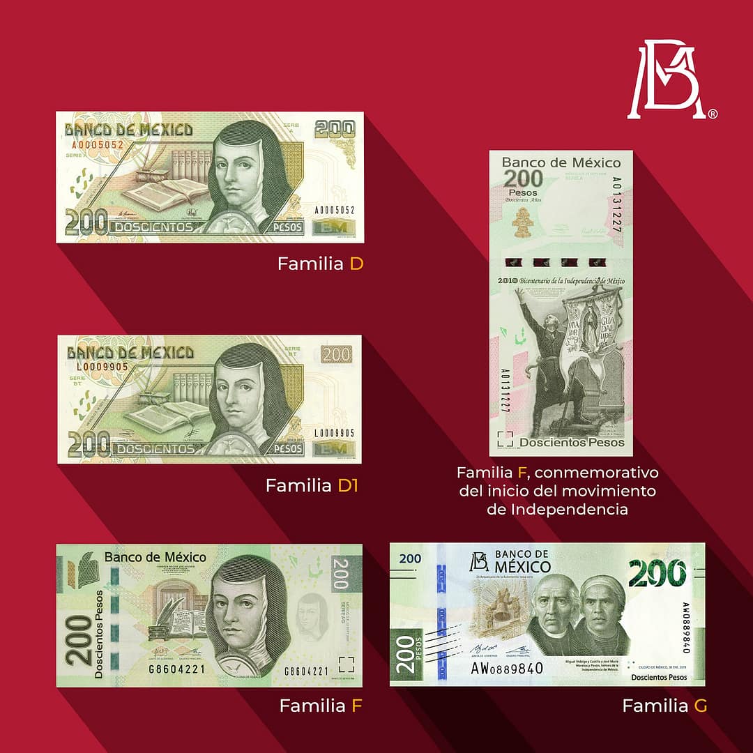 Doscientos billetes