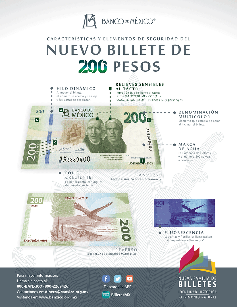 200-SEG